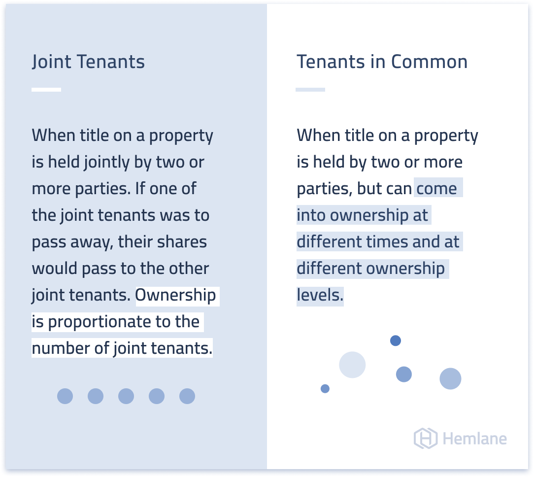 joint tenants vs tenants in common