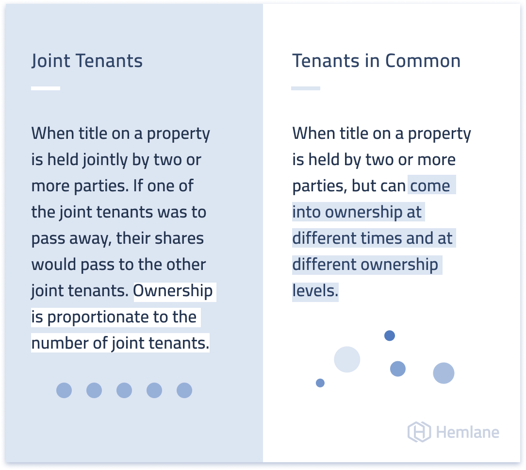 Tenancy In Common TIC Explained How It Works And 58 OFF