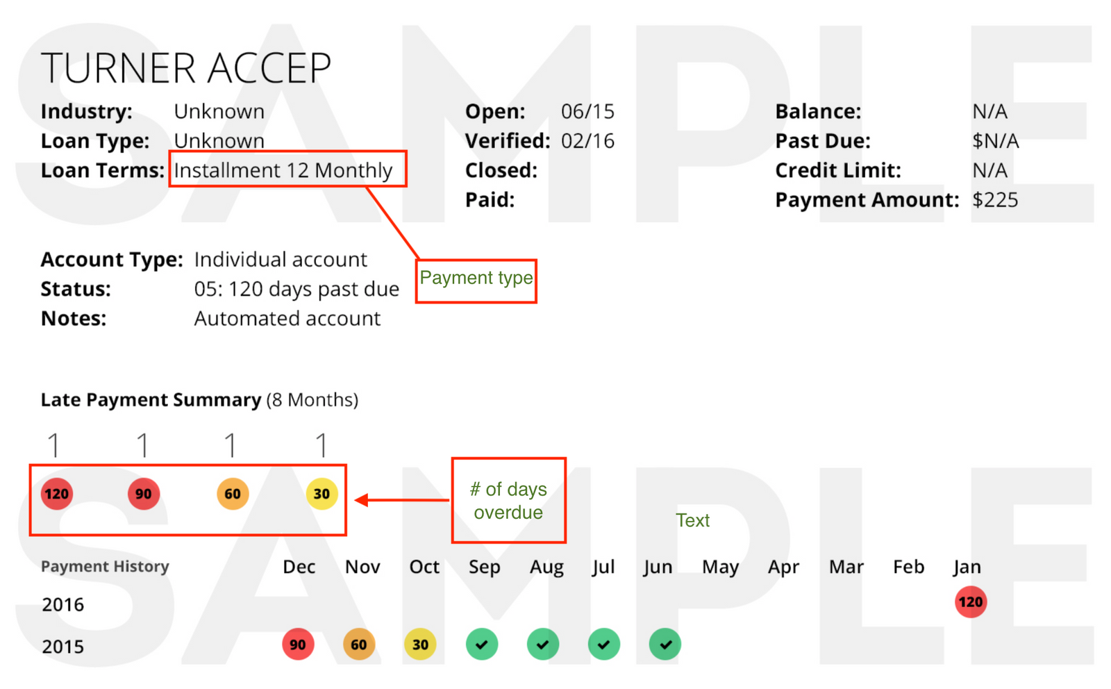 personal loans over 7 years